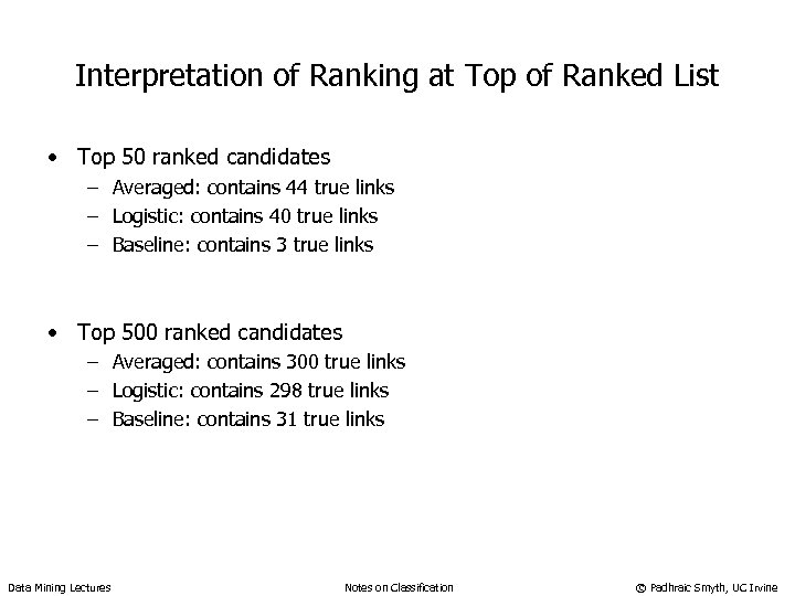 Interpretation of Ranking at Top of Ranked List • Top 50 ranked candidates –