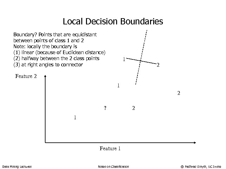 Local Decision Boundaries Boundary? Points that are equidistant between points of class 1 and
