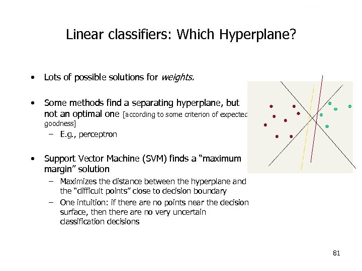 Ch. 15 Linear classifiers: Which Hyperplane? • Lots of possible solutions for weights. •