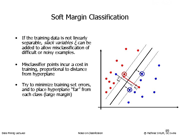 Sec. 15. 2. 1 Soft Margin Classification • If the training data is not