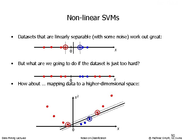 Sec. 15. 2. 3 Non-linear SVMs • Datasets that are linearly separable (with some