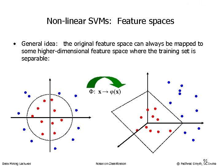 Sec. 15. 2. 3 Non-linear SVMs: Feature spaces • General idea: the original feature