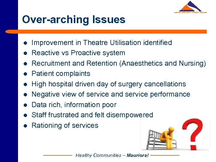 Over-arching Issues l l l l l Improvement in Theatre Utilisation identified Reactive vs