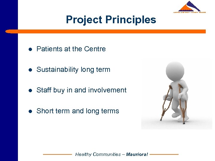Project Principles l Patients at the Centre l Sustainability long term l Staff buy