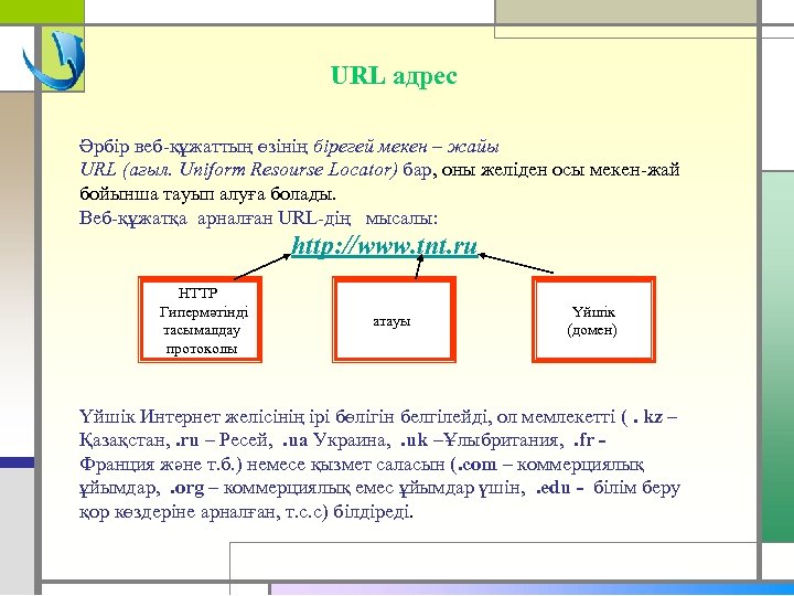URL адрес Әрбір веб-құжаттың өзінің бірегей мекен – жайы URL (ағыл. Uniform Resourse Locator)