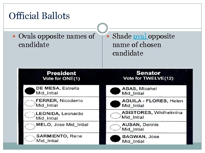 Official Ballots Ovals opposite names of candidate Shade oval opposite name of chosen candidate