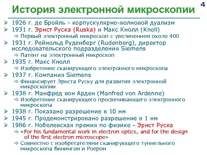 История электронной микроскопии Ø 1926 г. де Бройль - корпускулярно-волновой дуализм Ø 1931 г.