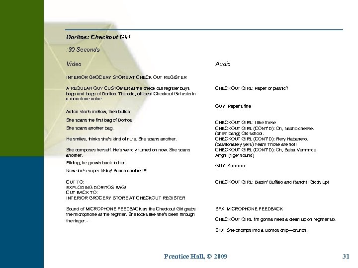 Doritos: Checkout Girl : 30 Seconds Video Audio INTERIOR GROCERY STORE AT CHECK OUT