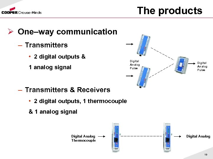 The products Ø One–way communication – Transmitters • 2 digital outputs & 1 analog