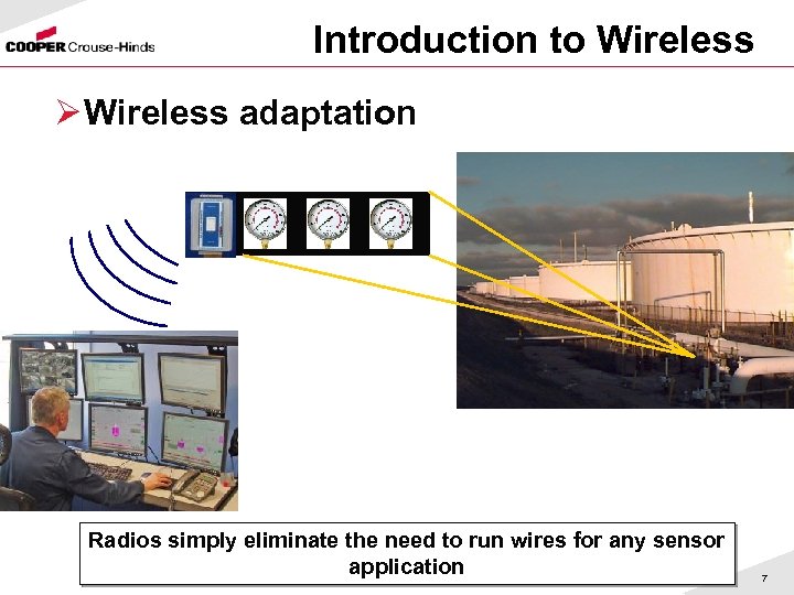 Introduction to Wireless Ø Wireless adaptation Radios simply eliminate the need to run wires