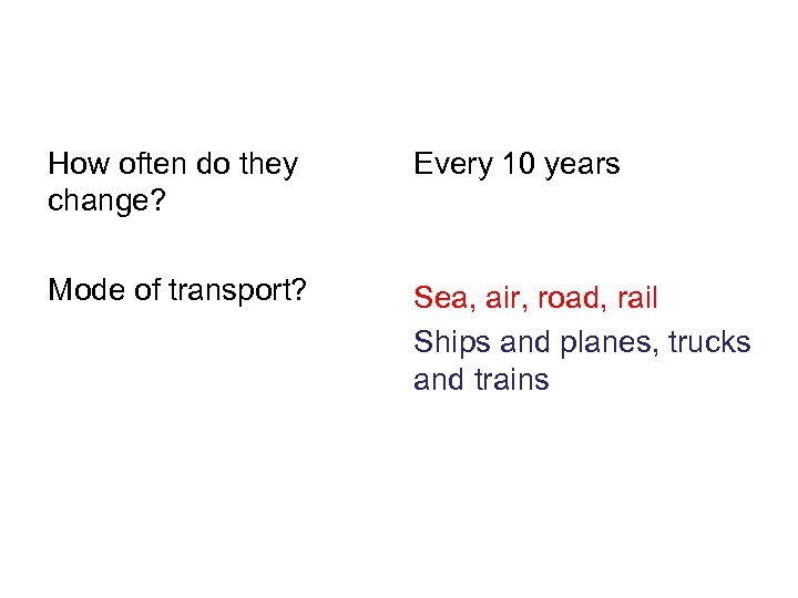 How often do they change? Every 10 years Mode of transport? Sea, air, road,