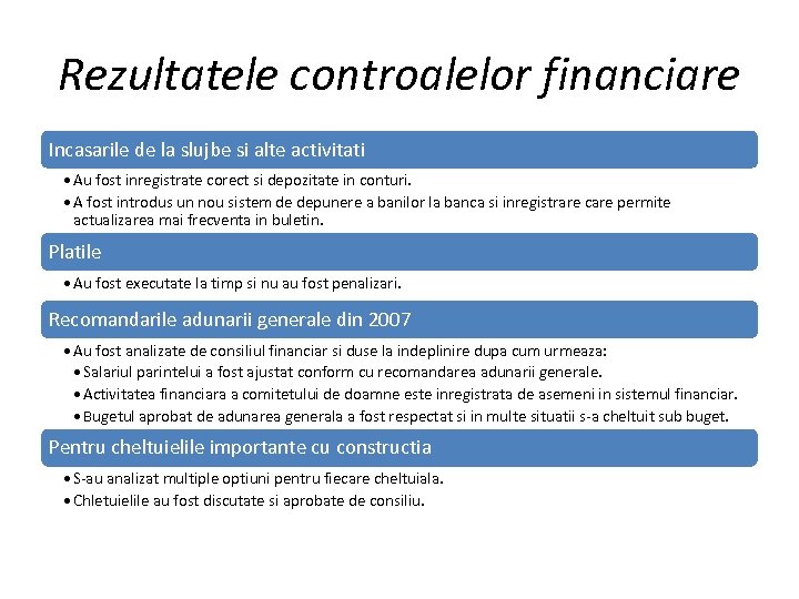 Rezultatele controalelor financiare Incasarile de la slujbe si alte activitati • Au fost inregistrate