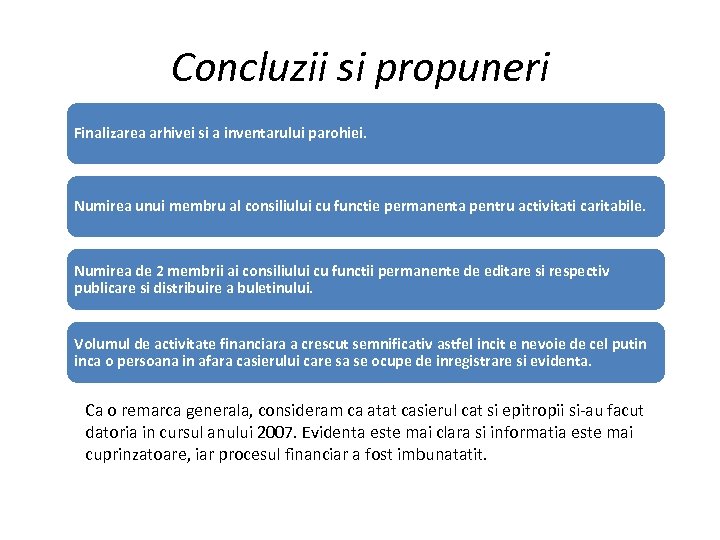 Concluzii si propuneri Finalizarea arhivei si a inventarului parohiei. Numirea unui membru al consiliului