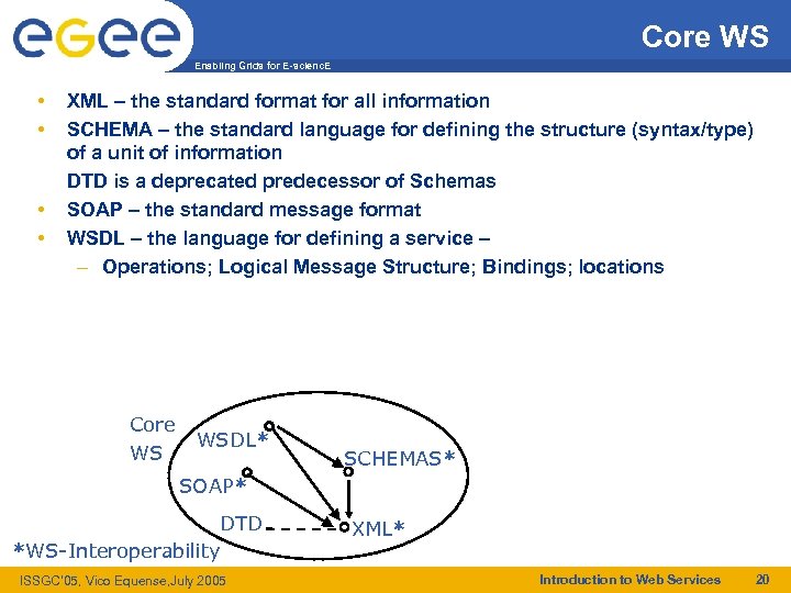 Core WS Enabling Grids for E-scienc. E • • XML – the standard format