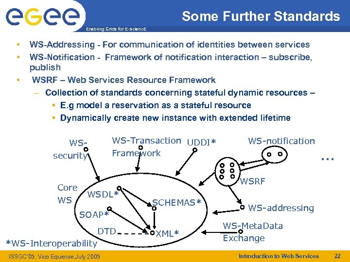 Some Further Standards Enabling Grids for E-scienc. E • • • WS-Addressing - For