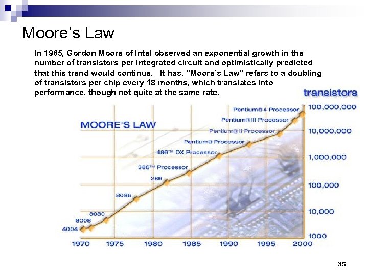 Moore’s Law In 1965, Gordon Moore of Intel observed an exponential growth in the