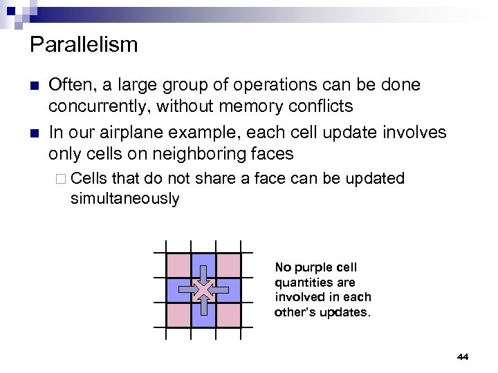 Parallelism n n Often, a large group of operations can be done concurrently, without