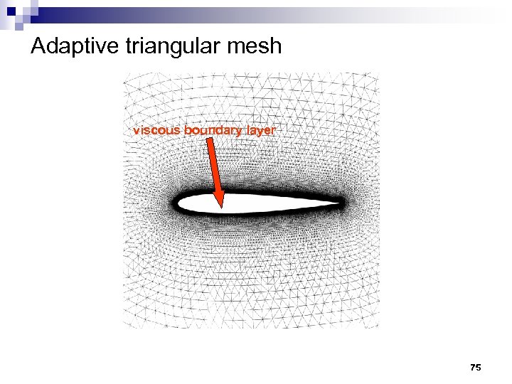 Adaptive triangular mesh viscous boundary layer 75 