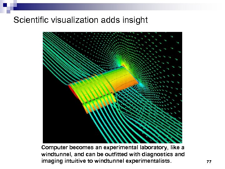 Scientific visualization adds insight Computer becomes an experimental laboratory, like a windtunnel, and can