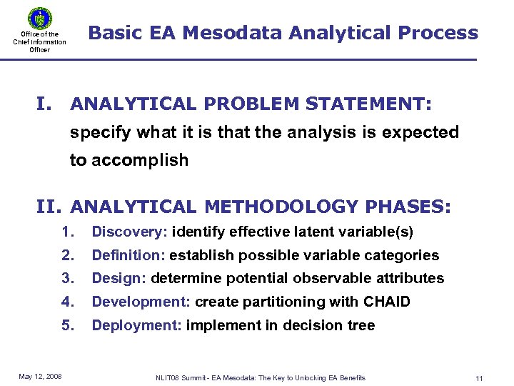 Basic EA Mesodata Analytical Process Office of the Chief Information Officer I. ANALYTICAL PROBLEM