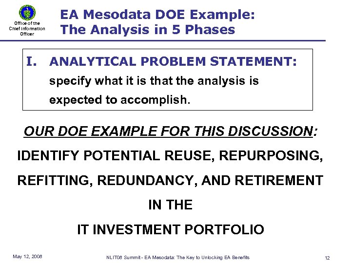 Office of the Chief Information Officer EA Mesodata DOE Example: The Analysis in 5