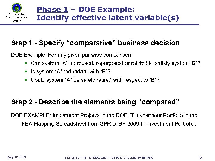 Office of the Chief Information Officer Phase 1 – DOE Example: Identify effective latent