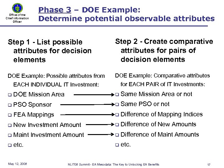 Office of the Chief Information Officer Phase 3 – DOE Example: Determine potential observable