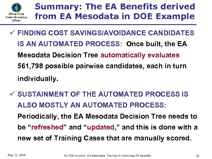 Office of the Chief Information Officer Summary: The EA Benefits derived from EA Mesodata