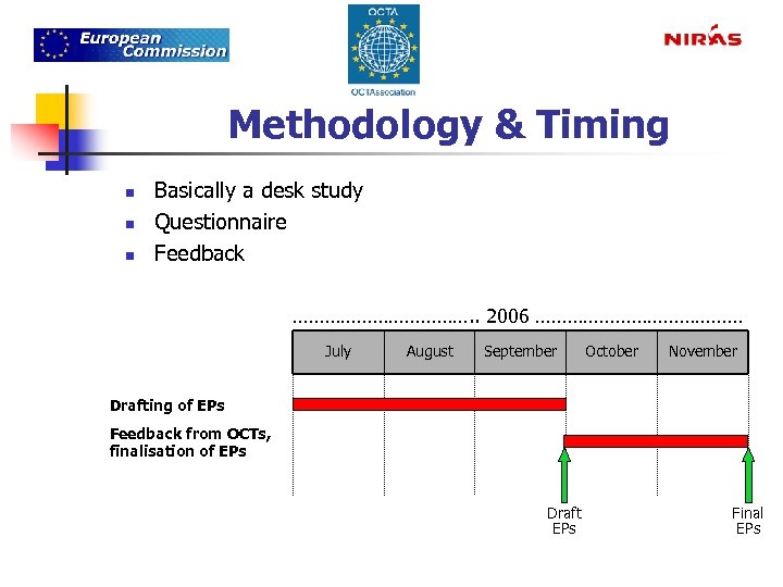 Methodology & Timing n n n Basically a desk study Questionnaire Feedback ………………. .