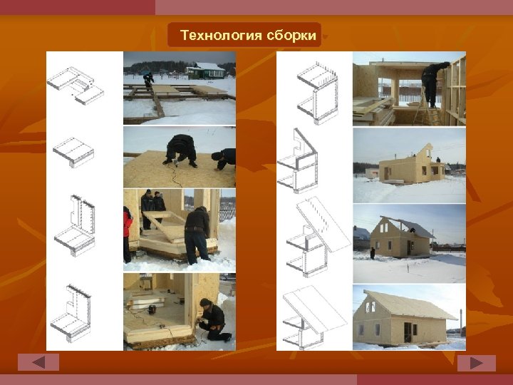 Технология сборки 