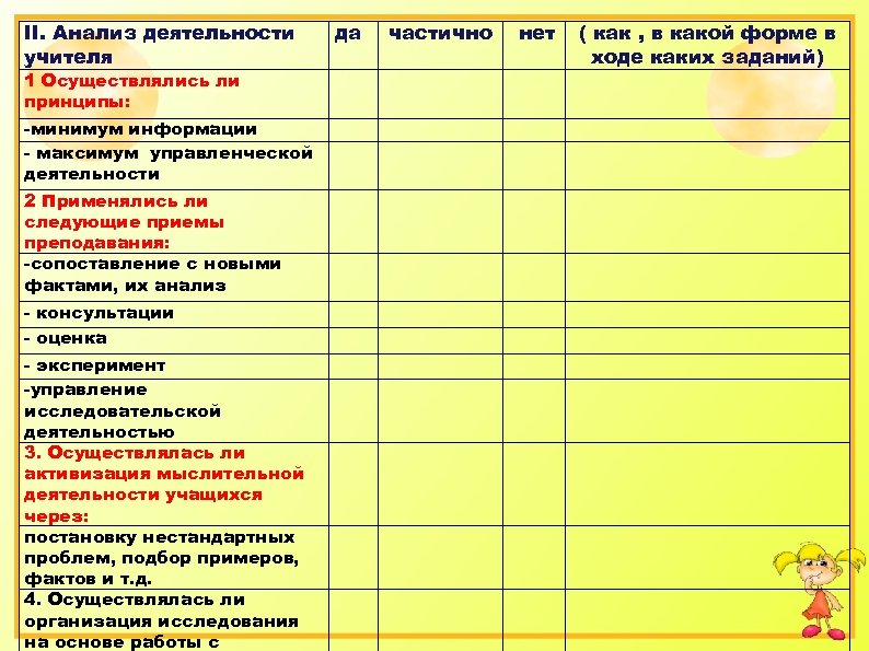 II. Анализ деятельности учителя 1 Осуществлялись ли принципы: -минимум информации - максимум управленческой деятельности
