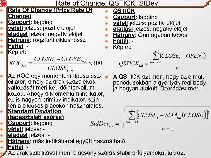 Rate of Change, QSTICK, St. Dev Rate Of Change (Price Rate Of Change) Csoport: