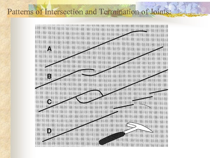 Patterns of Intersection and Termination of Joints: 