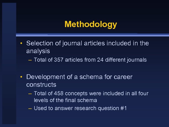 Methodology • Selection of journal articles included in the analysis – Total of 357