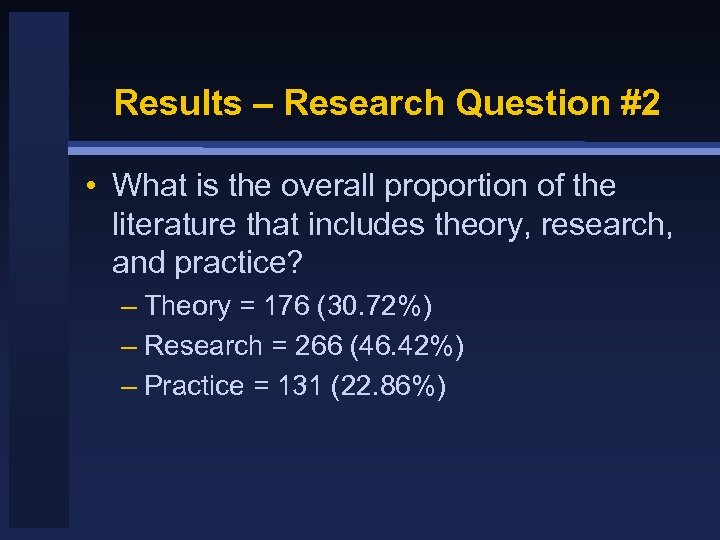 Results – Research Question #2 • What is the overall proportion of the literature