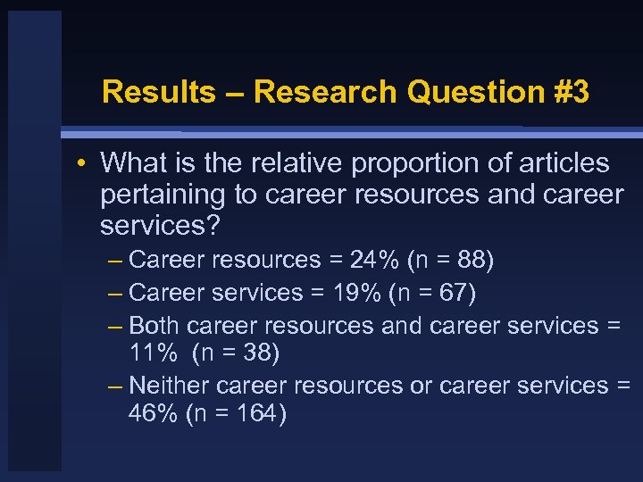 Results – Research Question #3 • What is the relative proportion of articles pertaining