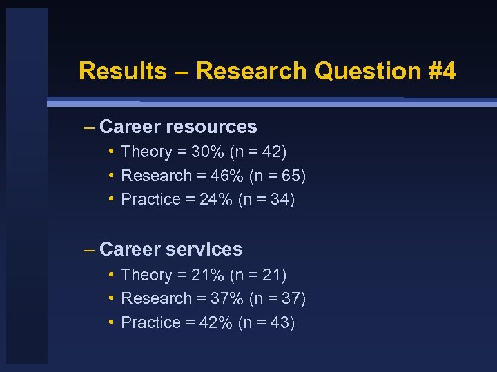 Results – Research Question #4 – Career resources • Theory = 30% (n =