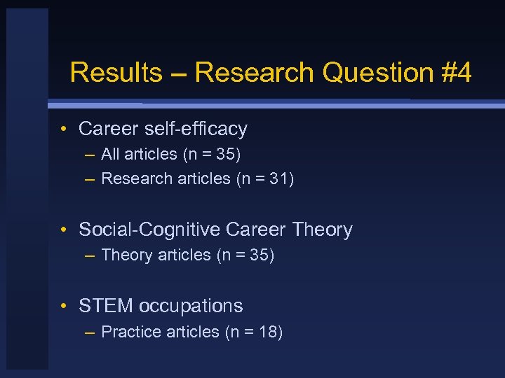 Results – Research Question #4 • Career self-efficacy – All articles (n = 35)