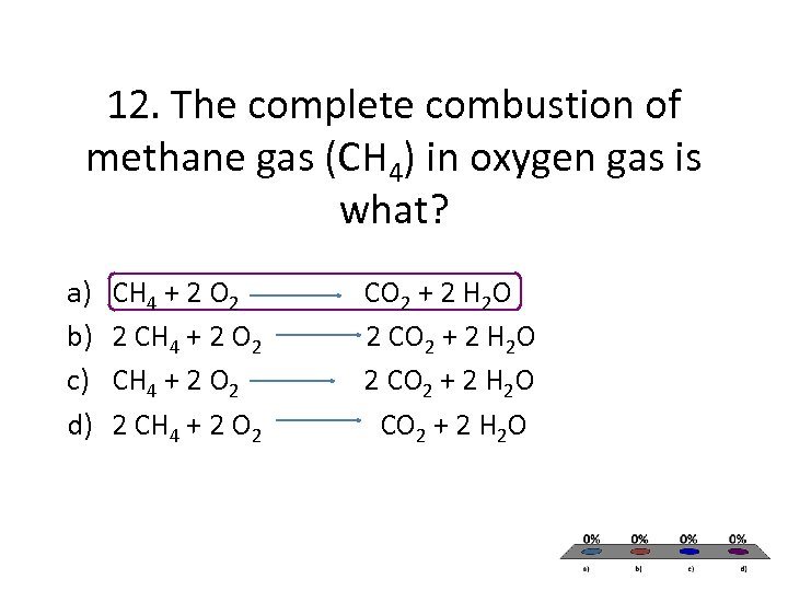 12. The complete combustion of methane gas (CH 4) in oxygen gas is what?