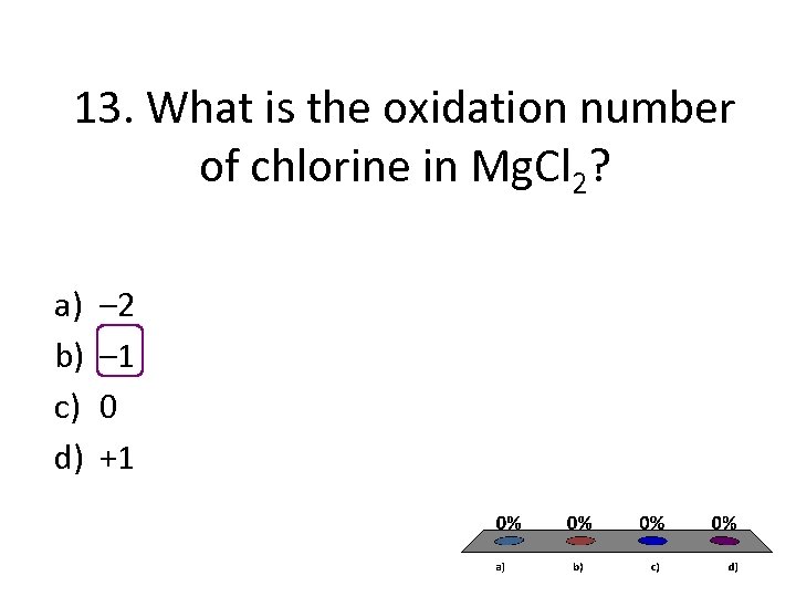 13. What is the oxidation number of chlorine in Mg. Cl 2? a) b)