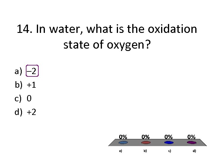 14. In water, what is the oxidation state of oxygen? a) b) c) d)