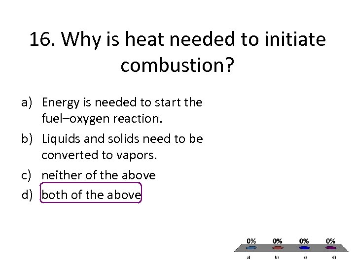 16. Why is heat needed to initiate combustion? a) Energy is needed to start
