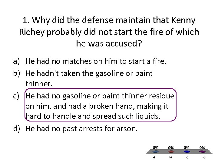 1. Why did the defense maintain that Kenny Richey probably did not start the