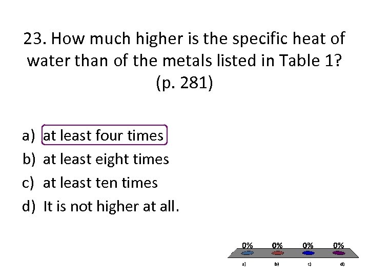 23. How much higher is the specific heat of water than of the metals