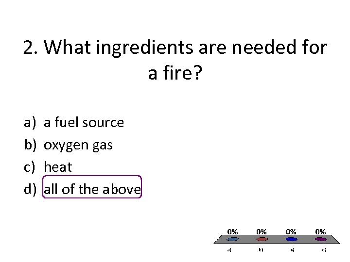 2. What ingredients are needed for a fire? a) b) c) d) a fuel