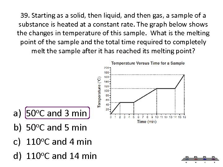 39. Starting as a solid, then liquid, and then gas, a sample of a