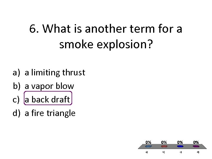 6. What is another term for a smoke explosion? a) b) c) d) a