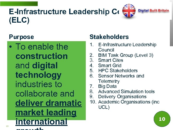 E-Infrastructure Leadership Council (ELC) Purpose Stakeholders • To enable the construction and digital technology