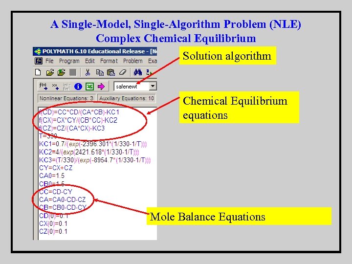 A Single-Model, Single-Algorithm Problem (NLE) Complex Chemical Equilibrium Solution algorithm Chemical Equilibrium equations Mole