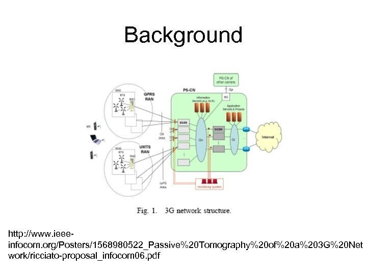 Background http: //www. ieeeinfocom. org/Posters/1568980522_Passive%20 Tomography%20 of%20 a%203 G%20 Net work/ricciato-proposal_infocom 06. pdf 